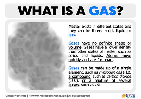 f gas types|f gas definition.